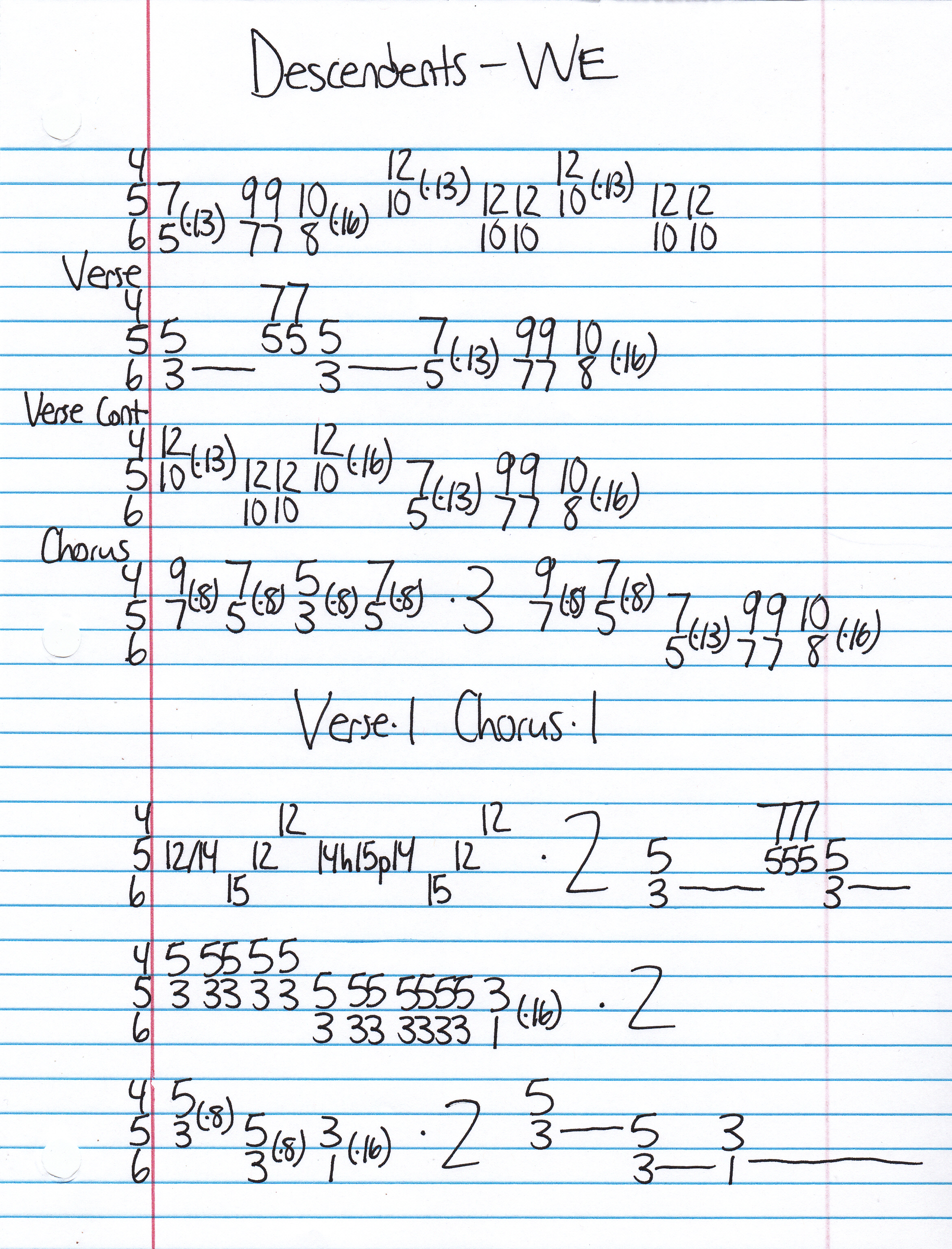 High quality guitar tab for We by Descendents off of the album Everything Sux. ***Complete and accurate guitar tab!***